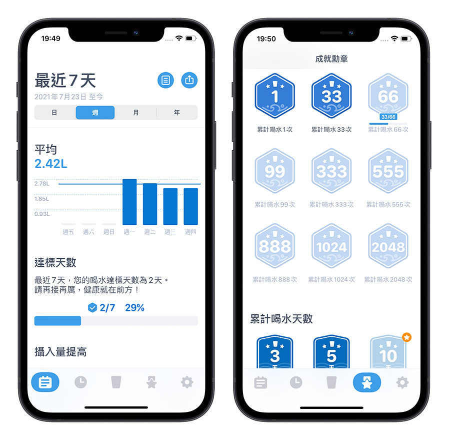 喝水時間 App