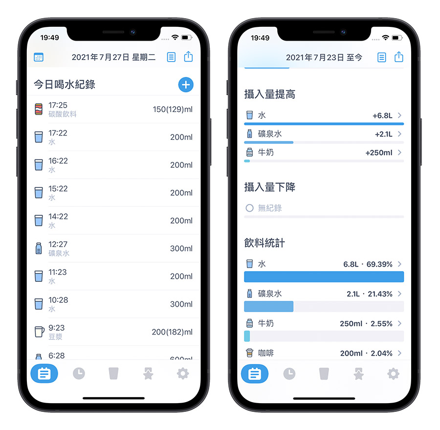 喝水時間 App