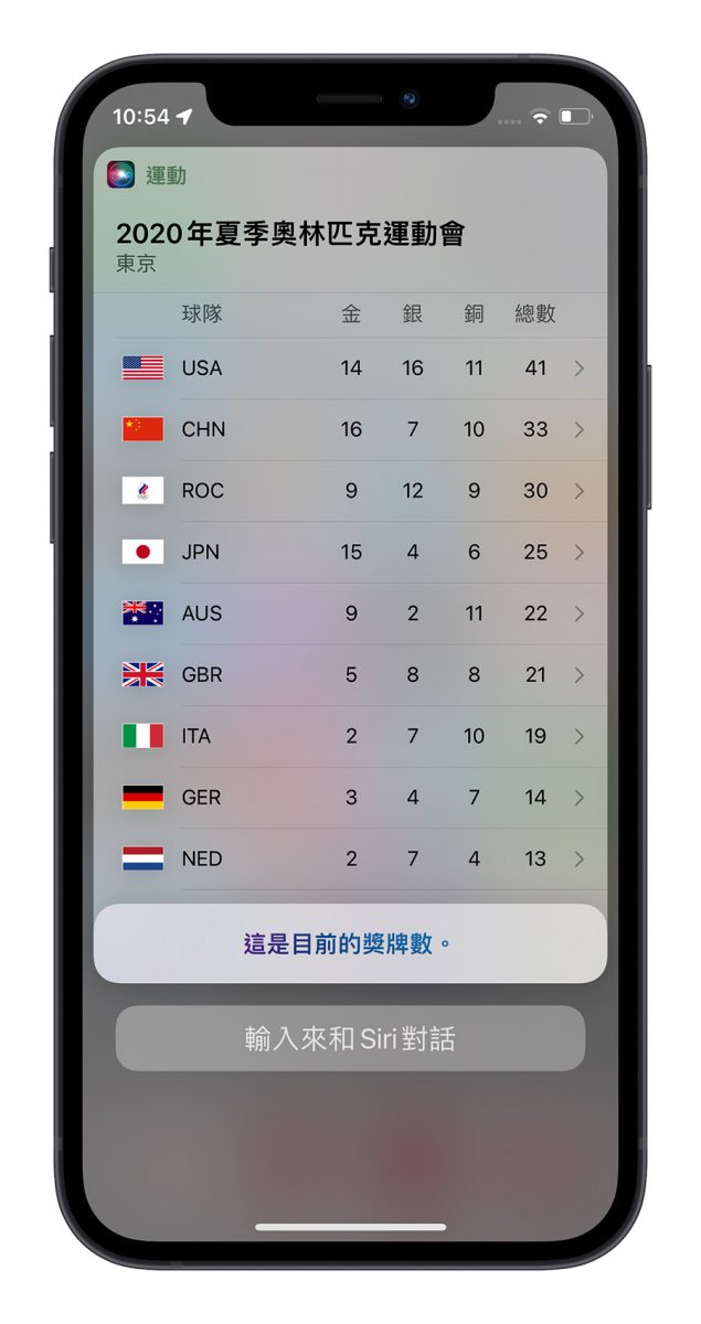 Siri 奧運