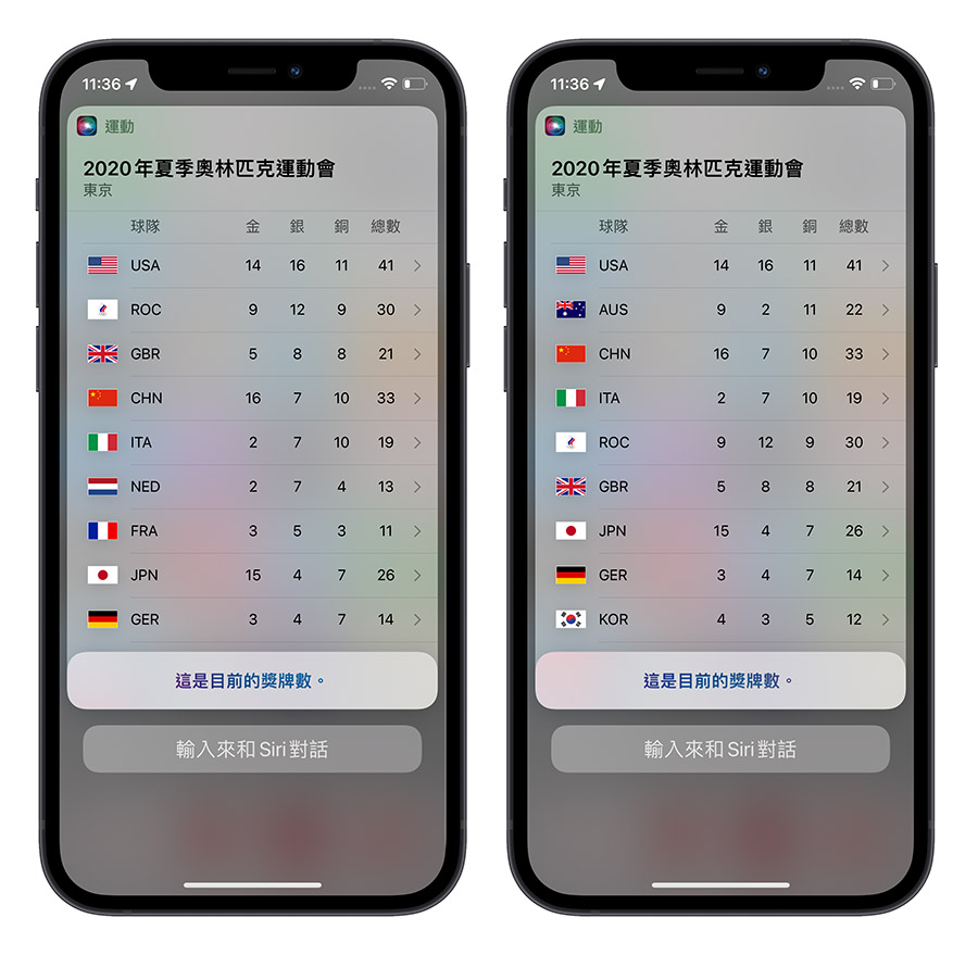 Siri 奧運
