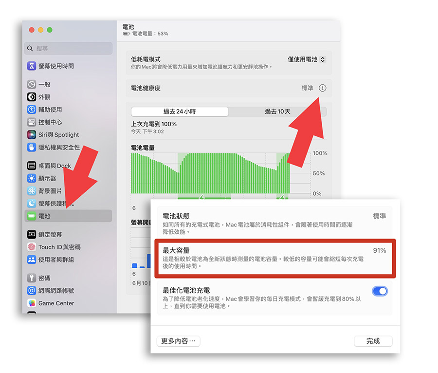 Mac 電池健康度 電池未充電 電池管理 電池百分比