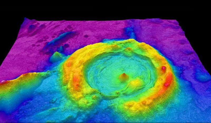 iPhone LiDAR