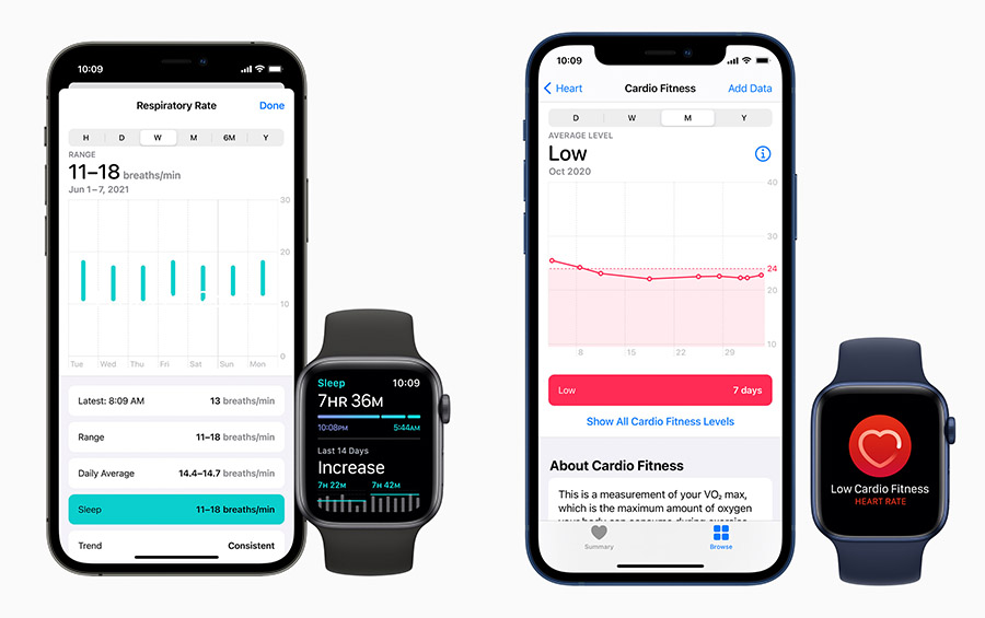 Apple 父親節禮物 apple watch