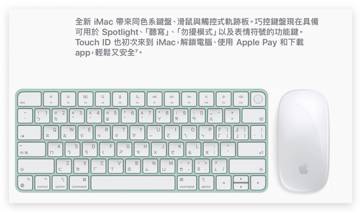 Touch ID 巧控鍵盤