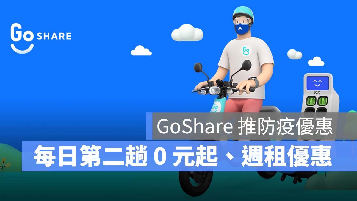 goshare 優惠