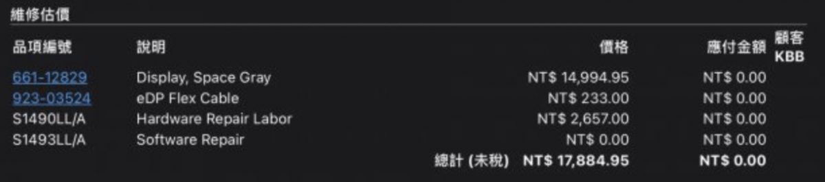 Mac 視窗變色 螢幕變黃
