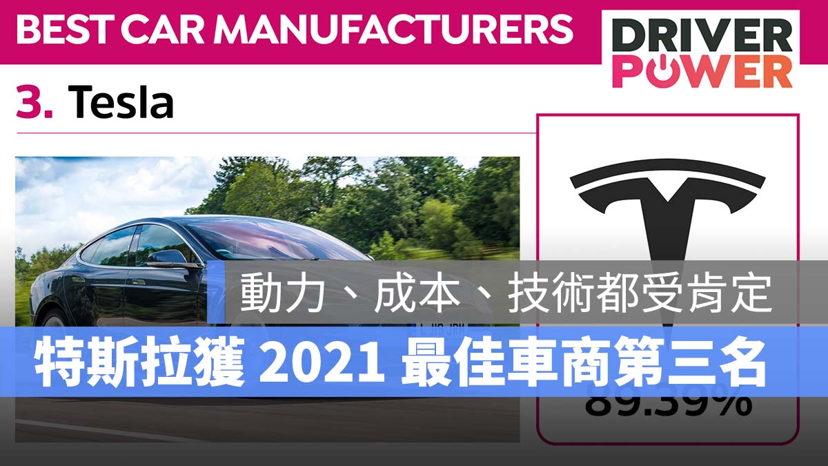 特斯拉 Tesla 2021 Driver Power