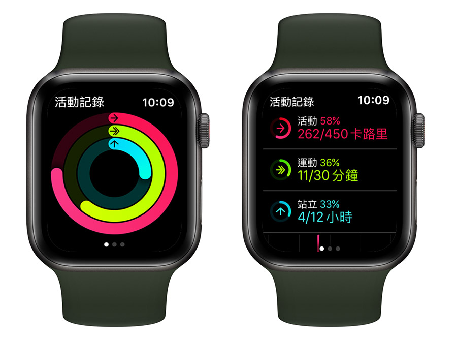 Apple Watch 活動紀錄