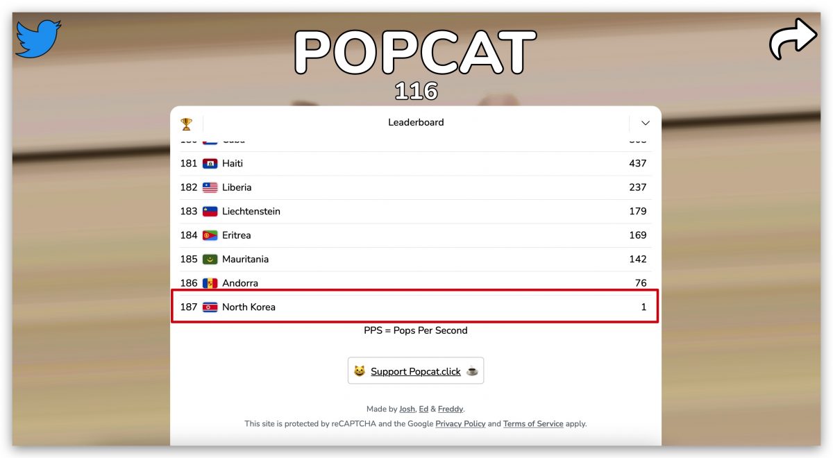 Popcat Click