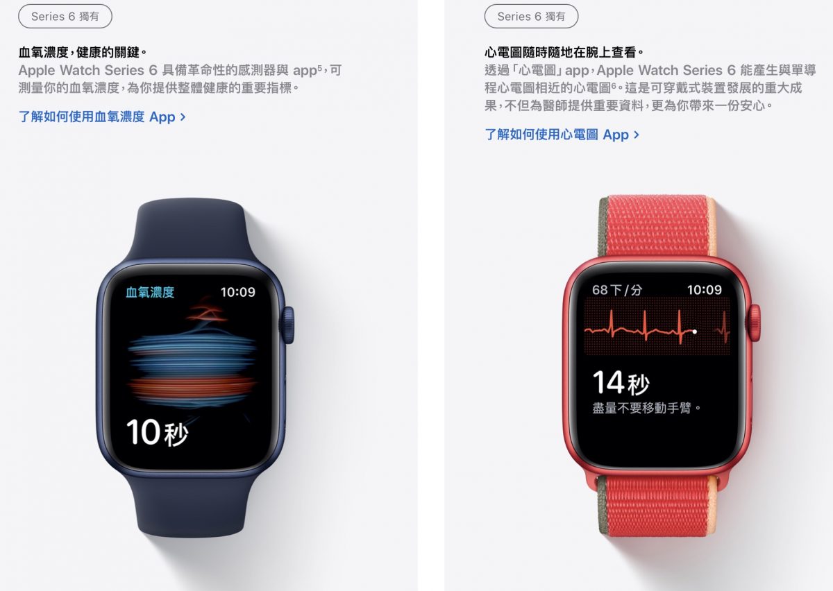 Apple Watch 怎麼選