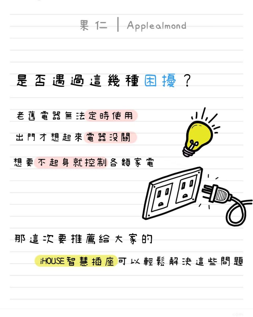 iHouse 智慧插座