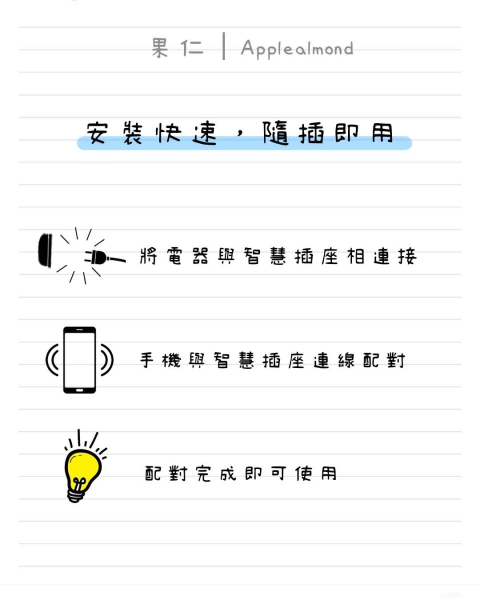 iHouse 智慧插座