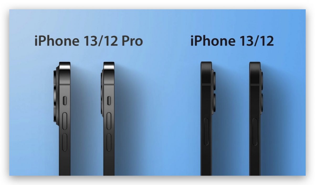 iPhone 13 總整理