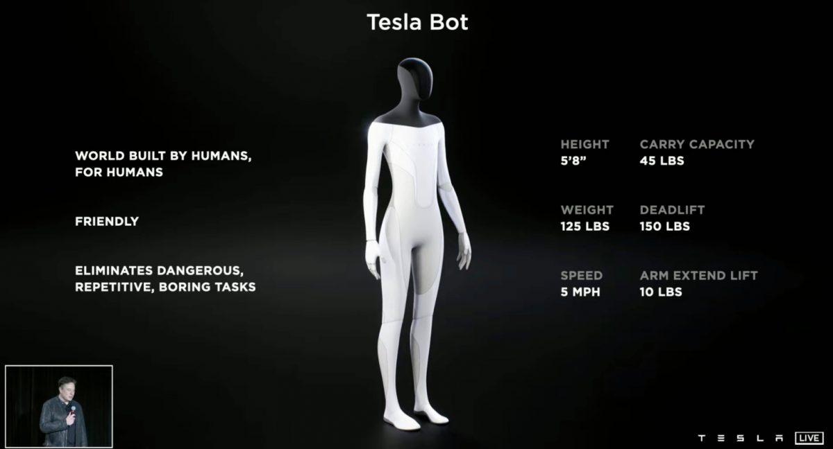 特斯拉 Tesla AI DAY 特斯拉機器人