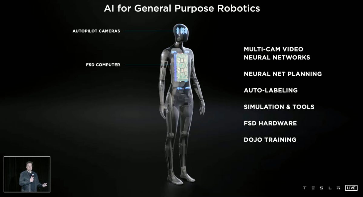 特斯拉 Tesla AI DAY 特斯拉機器人