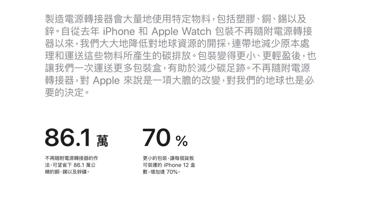 Google Pixel 6 不附贈充電器 33W 快充