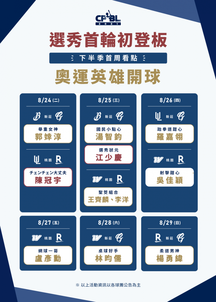 中華職棒直播