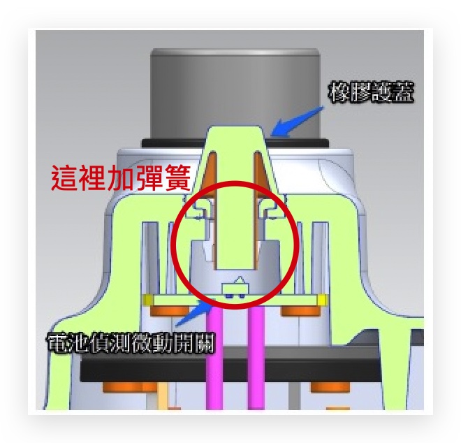 Gogoro 無法啟動 驚嘆號