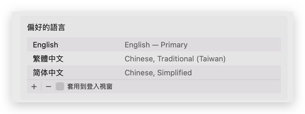 Spotify 黑畫面