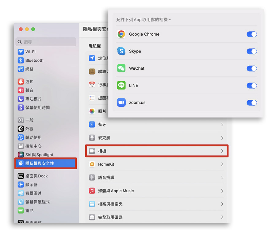 Mac 未連接任何攝影機