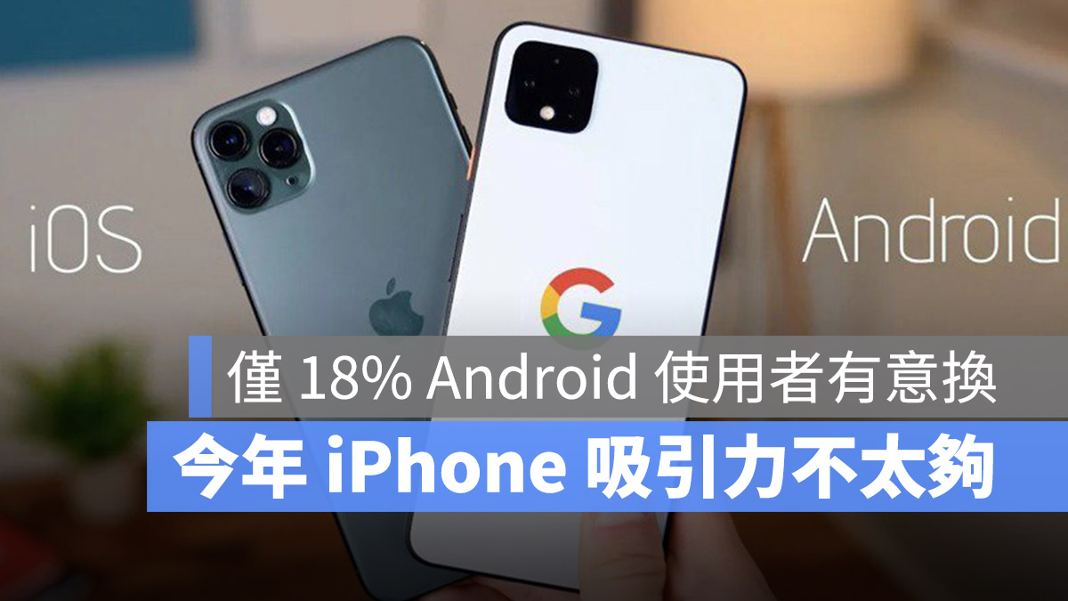 Android 使用者 換 iPhone 意願