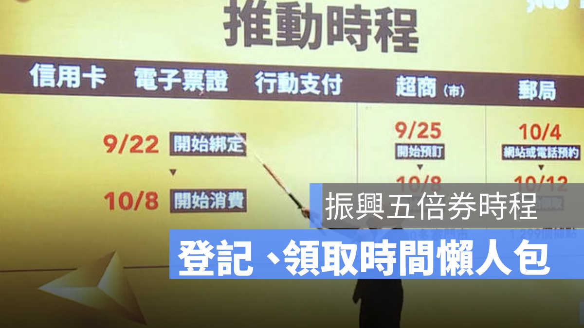 五倍券