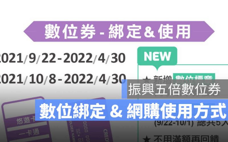 五倍券 數位券 網購 綁定