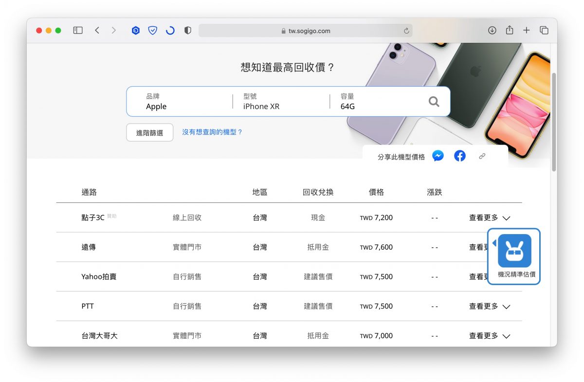 二手 iPhone 價格