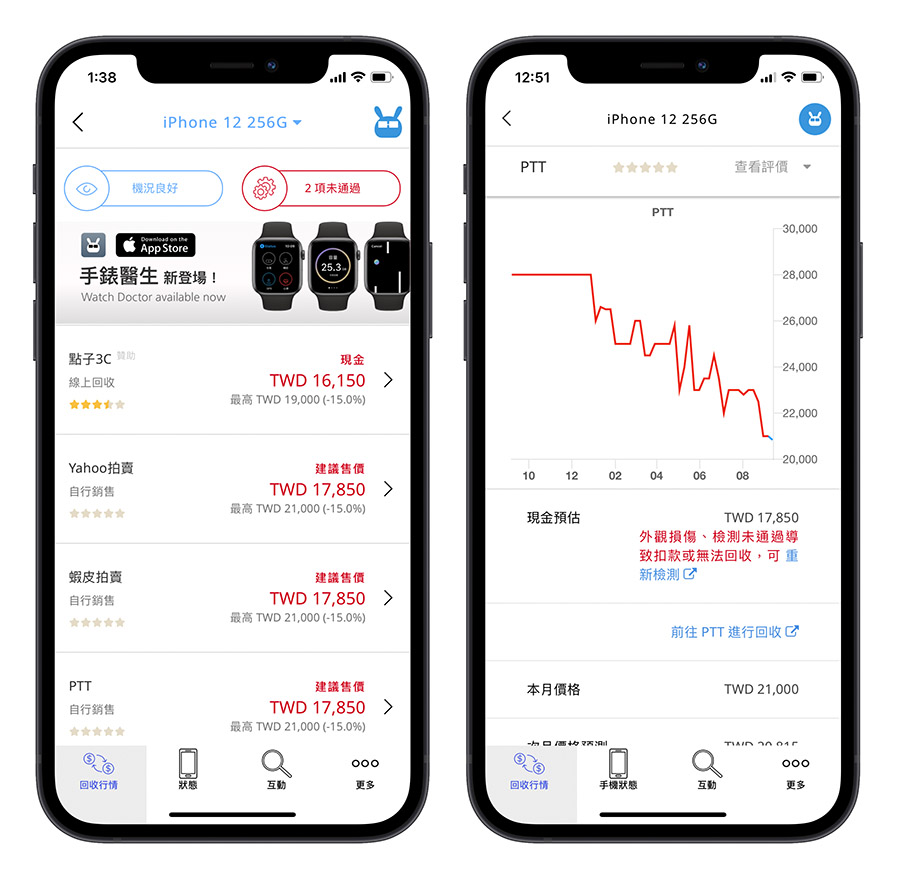 二手 iPhone 價格