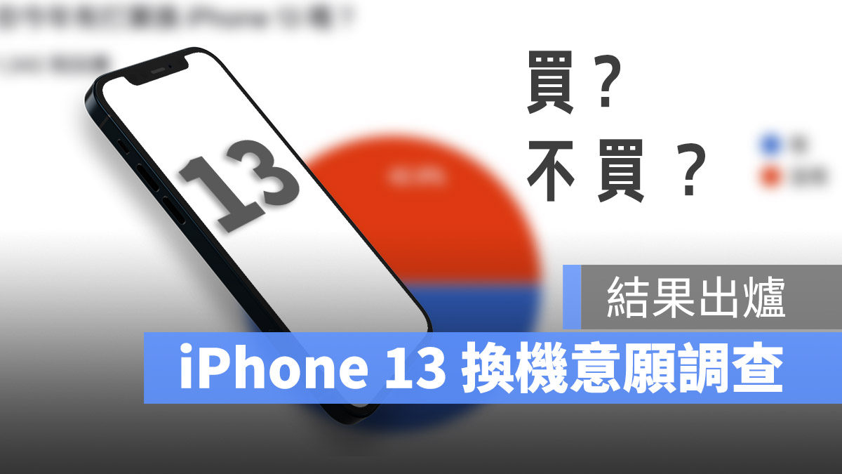 iPhone 13 換機意願調查