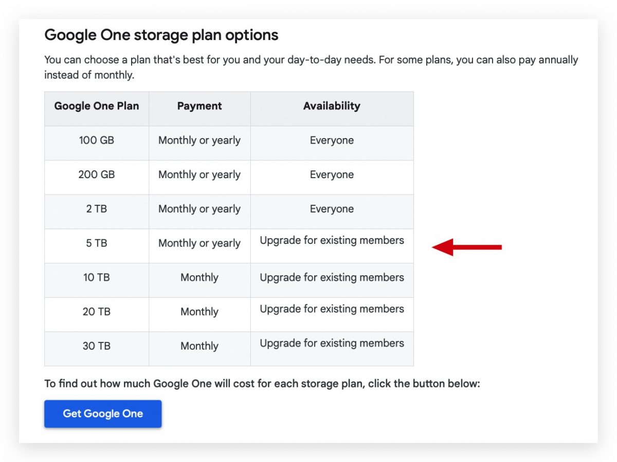 Google One 5TB