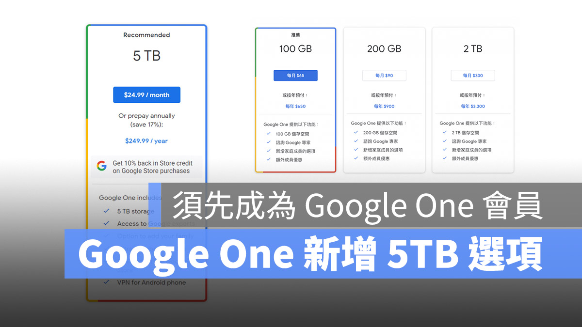 Google One 5TB