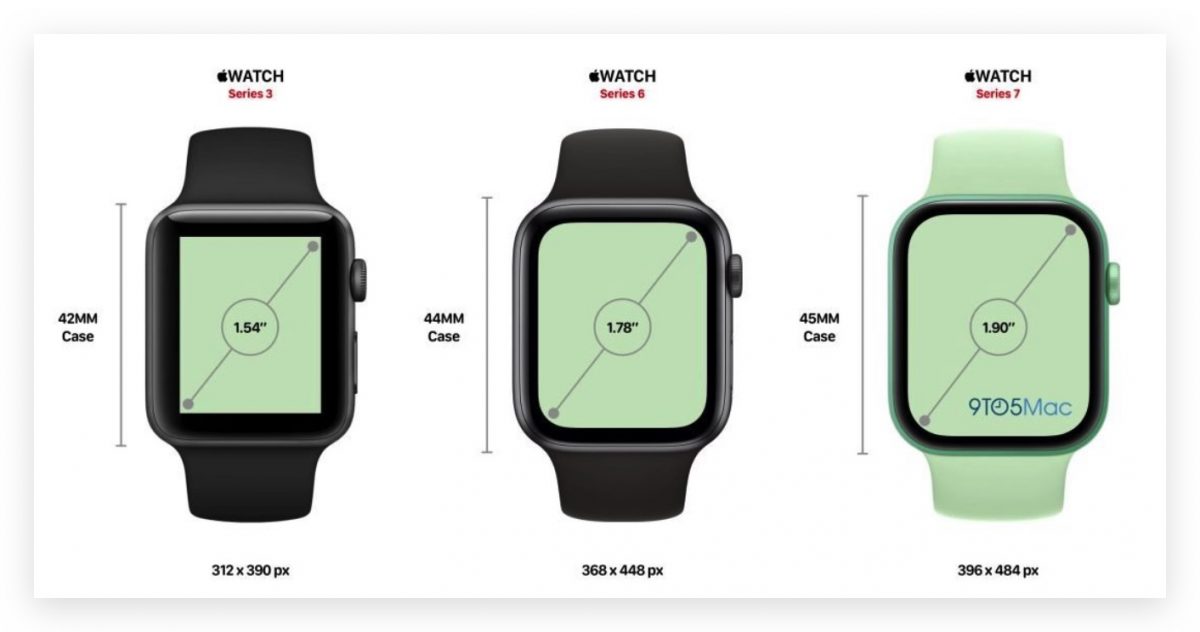 Apple Watch 7