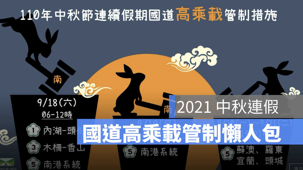 中秋連假高乘載管制 高速公路 國道管制