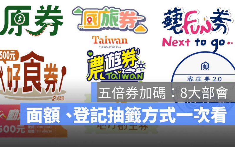 五倍券登記 抽籤 藝Fun券、動滋券、農遊券、地方創生券、客庄券、國旅券、好食券、i原券)