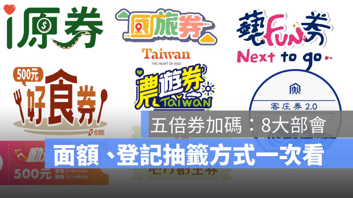 五倍券登記 抽籤 藝Fun券、動滋券、農遊券、地方創生券、客庄券、國旅券、好食券、i原券)