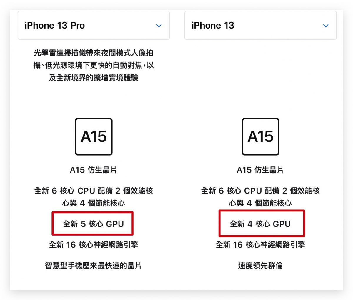 iPhone 13 A15 Bionic 跑分