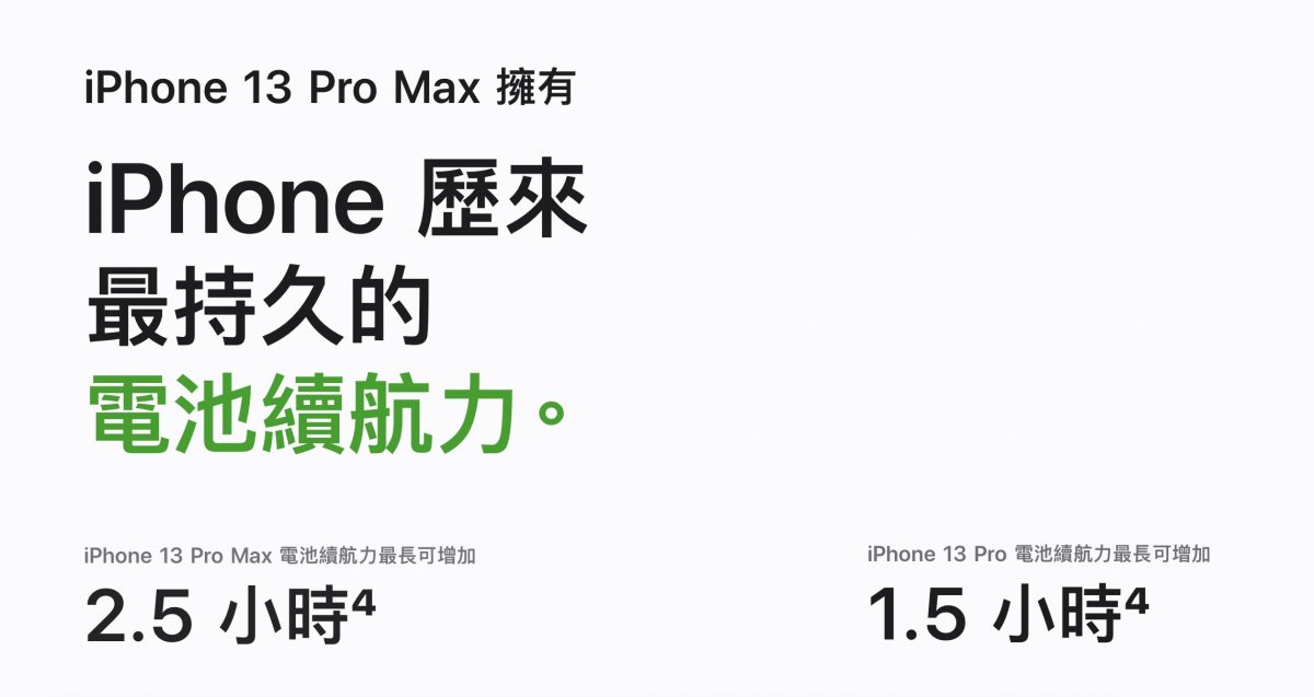 iPhone 12 Pro iPhone 13 Pro 比較 挑選 2021 秋季 iPhone 發表會