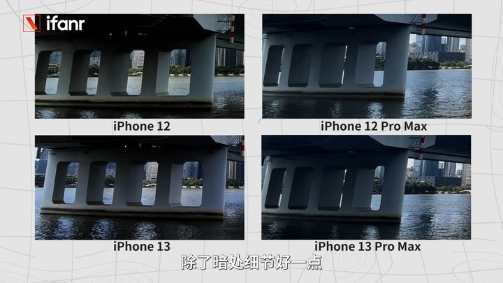 iPhone 13 開箱評測