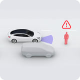特斯拉 Tesla 安全評分