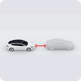 特斯拉 Tesla 安全評分