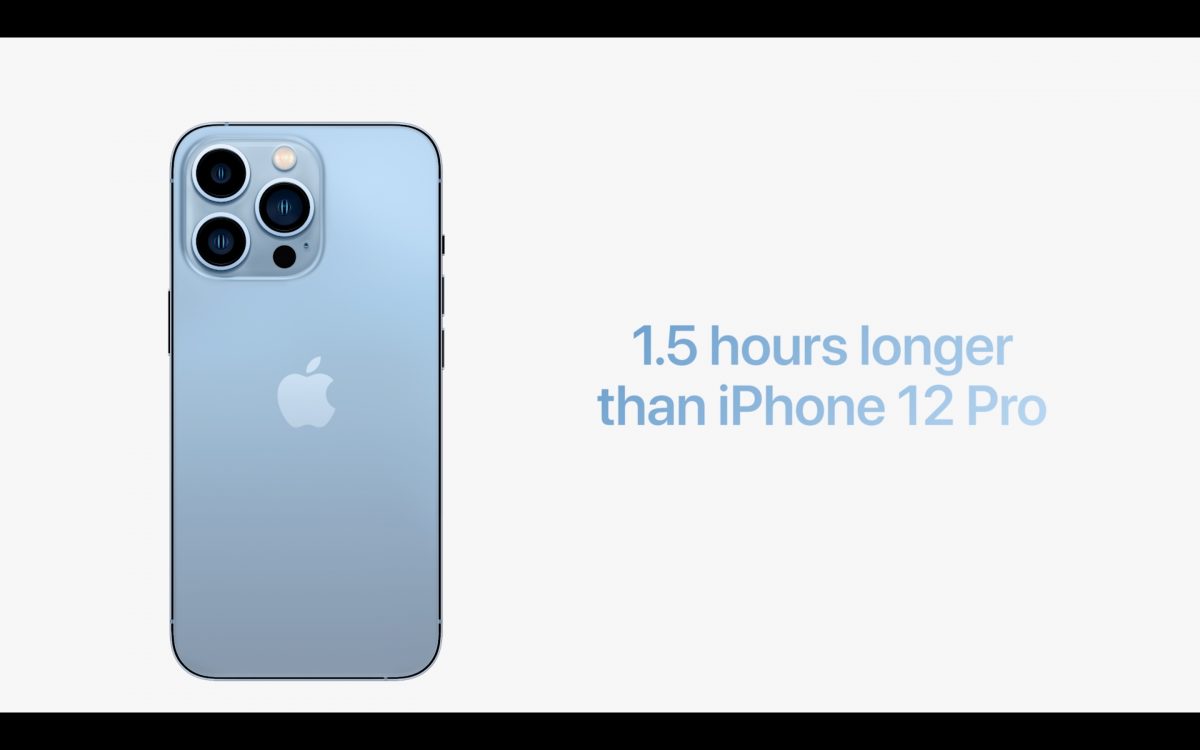 iPhone 13 Pro 使用心得