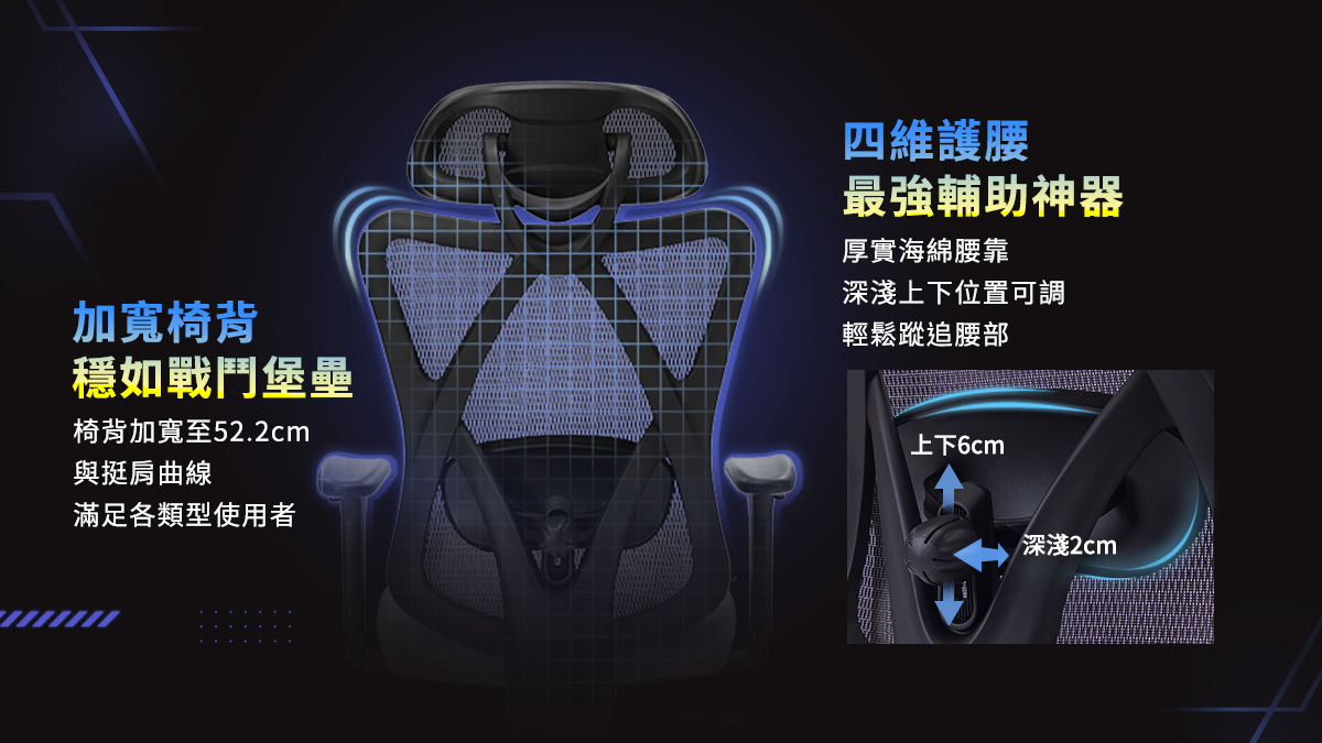 電競椅推薦2023