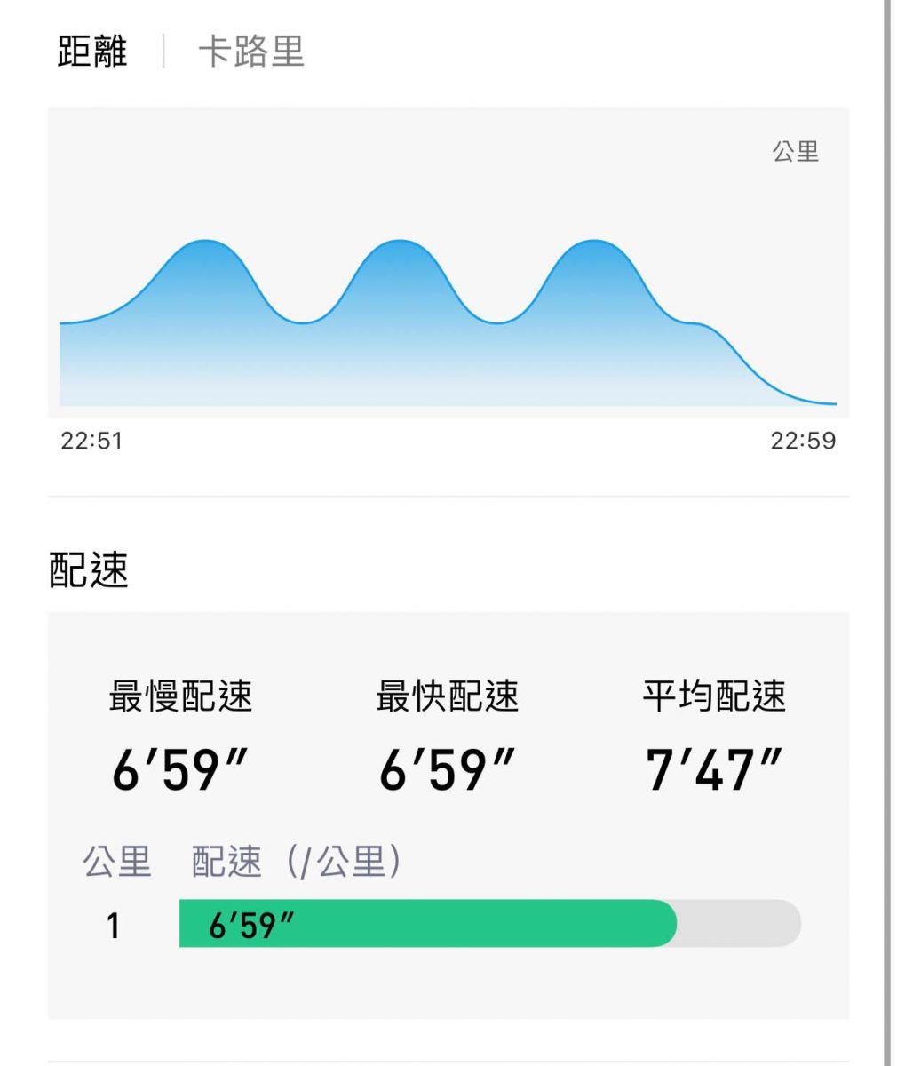 omthing E-Joy 智慧手錶