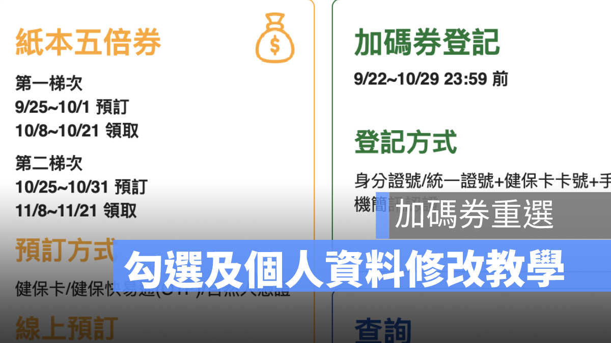 加碼券重選 加碼券修改