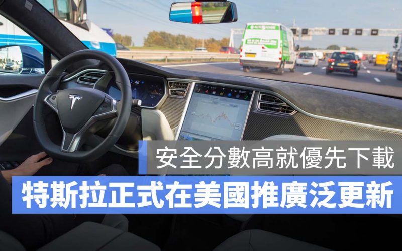 特斯拉 Tesla FSD Beta 安全分數