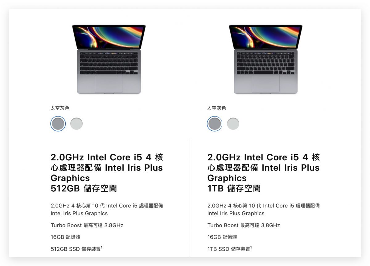 MacBook Pro 舊款 Intel 版