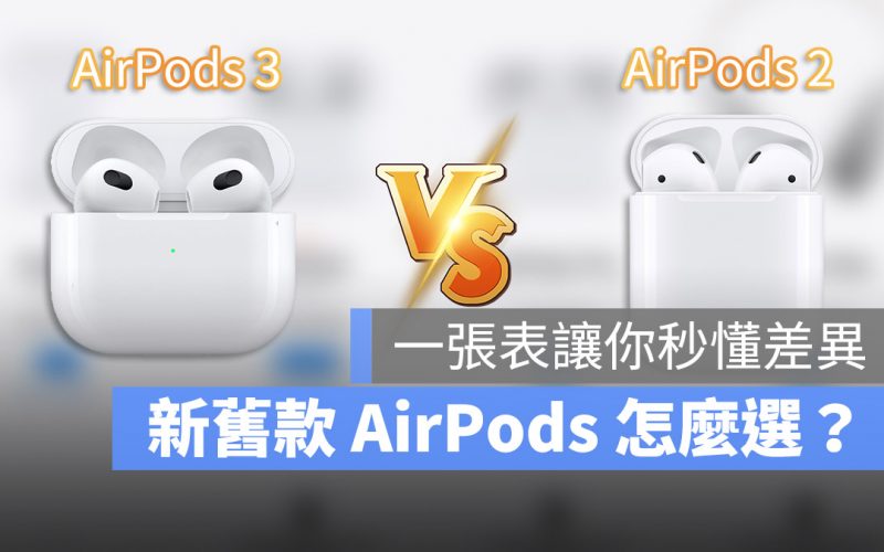 AirPods 3 AirPods 2 選購