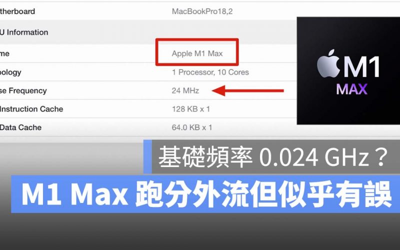 M1 Pro M1 M1 Max 跑分數據 性能 10 月 Mac 發表會