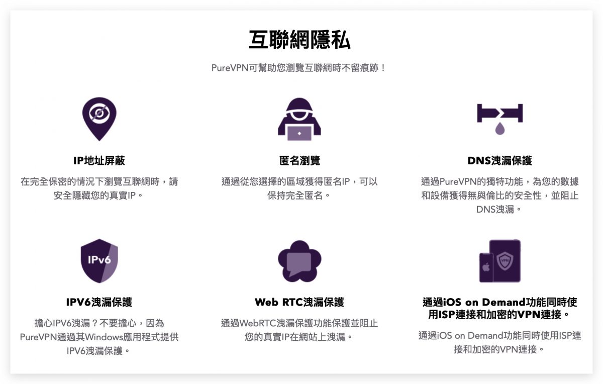 PureVPN